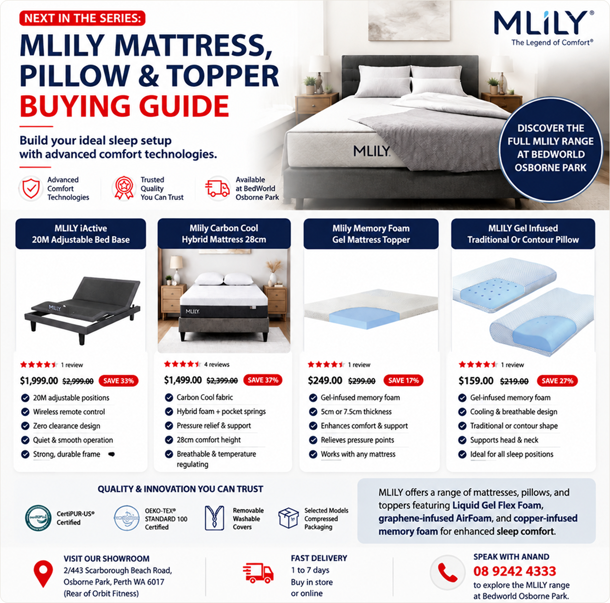 MLILY mattress, pillow and topper buying guide featuring adjustable bed, hybrid mattress and memory foam products