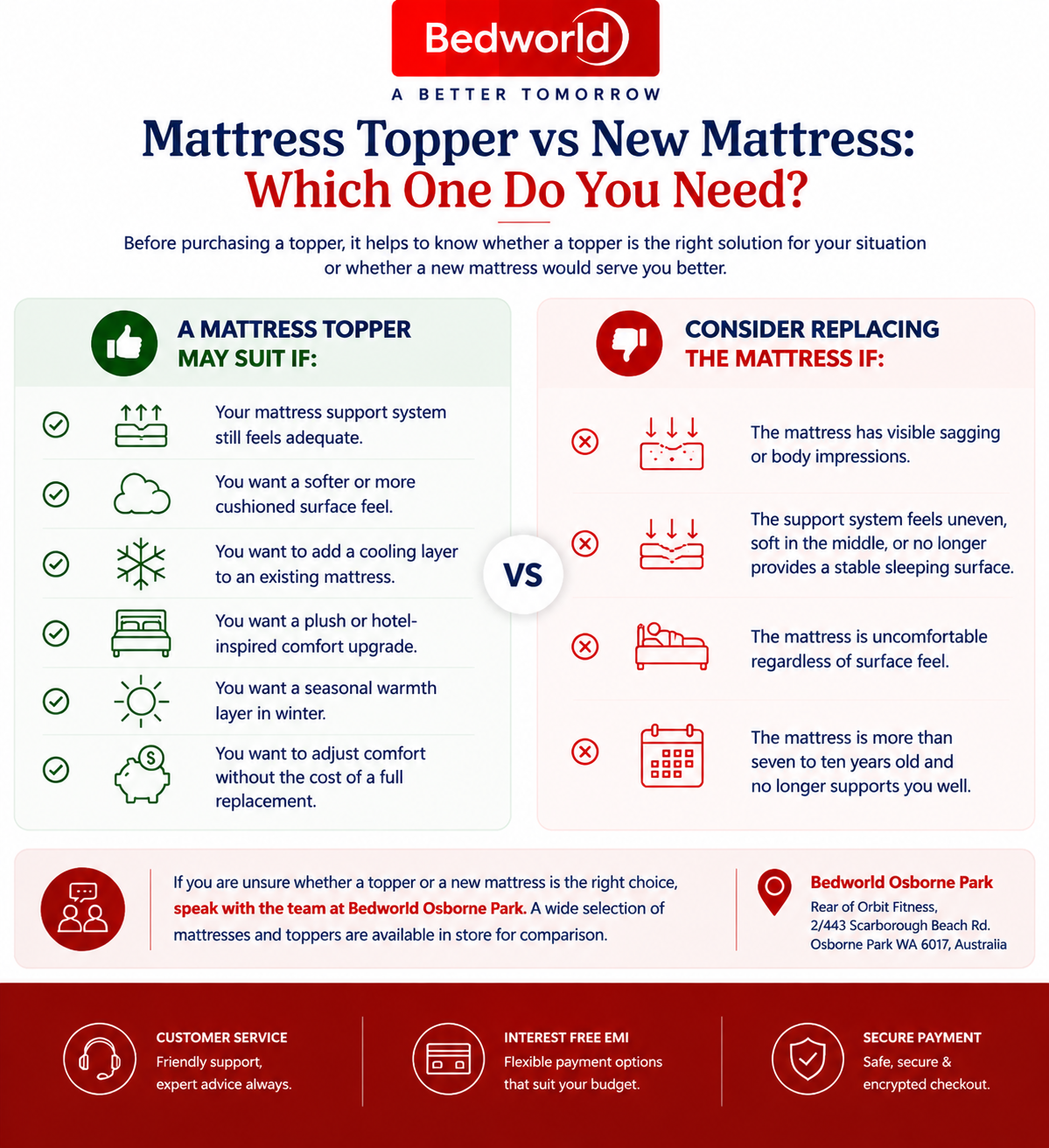 Mattress Topper vs New Mattress: Which One Do You Need?