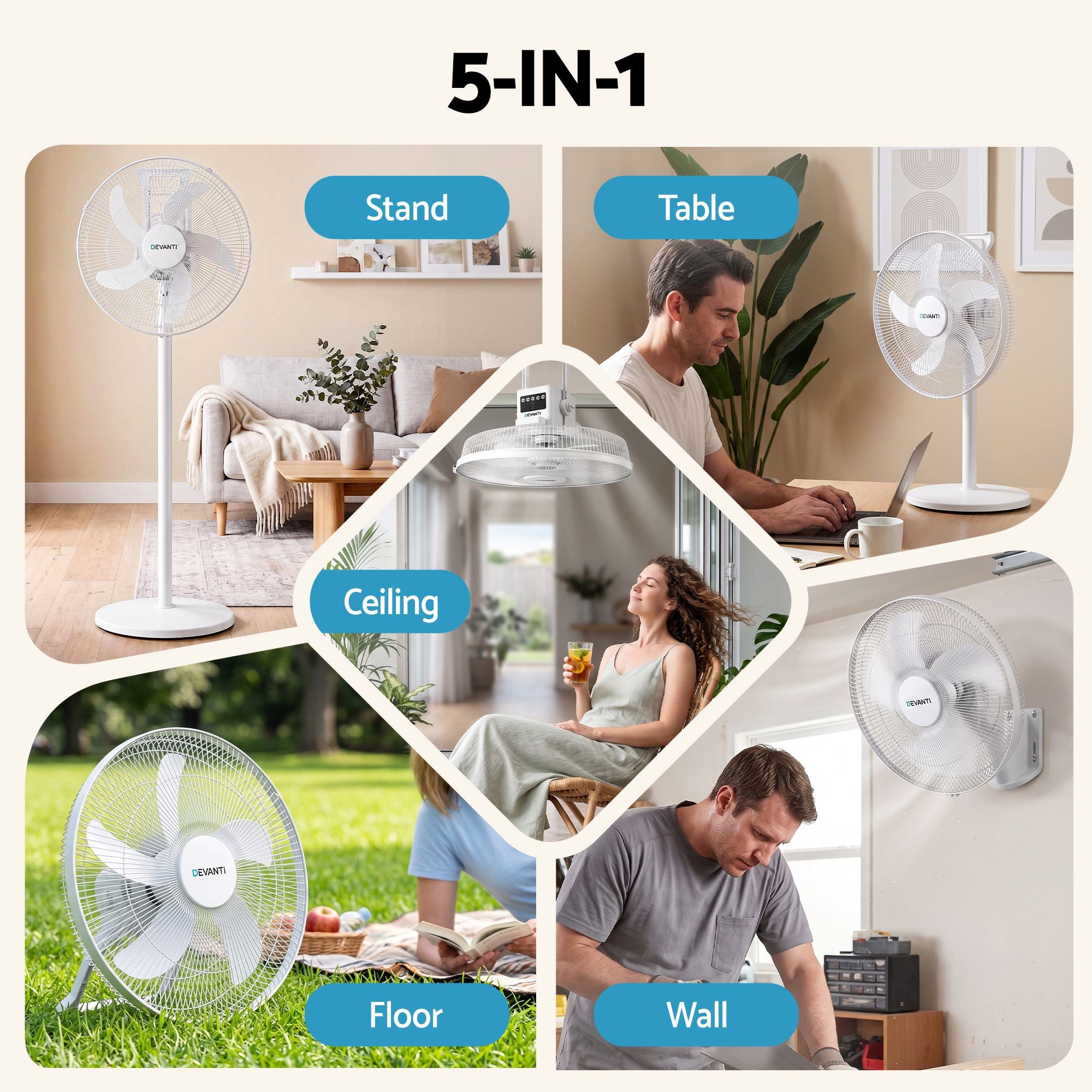 DEVANTI 16" 5-in-1 Rechargeable Fan for Pedestal Table Floor Wall Ceiling Bedworld
