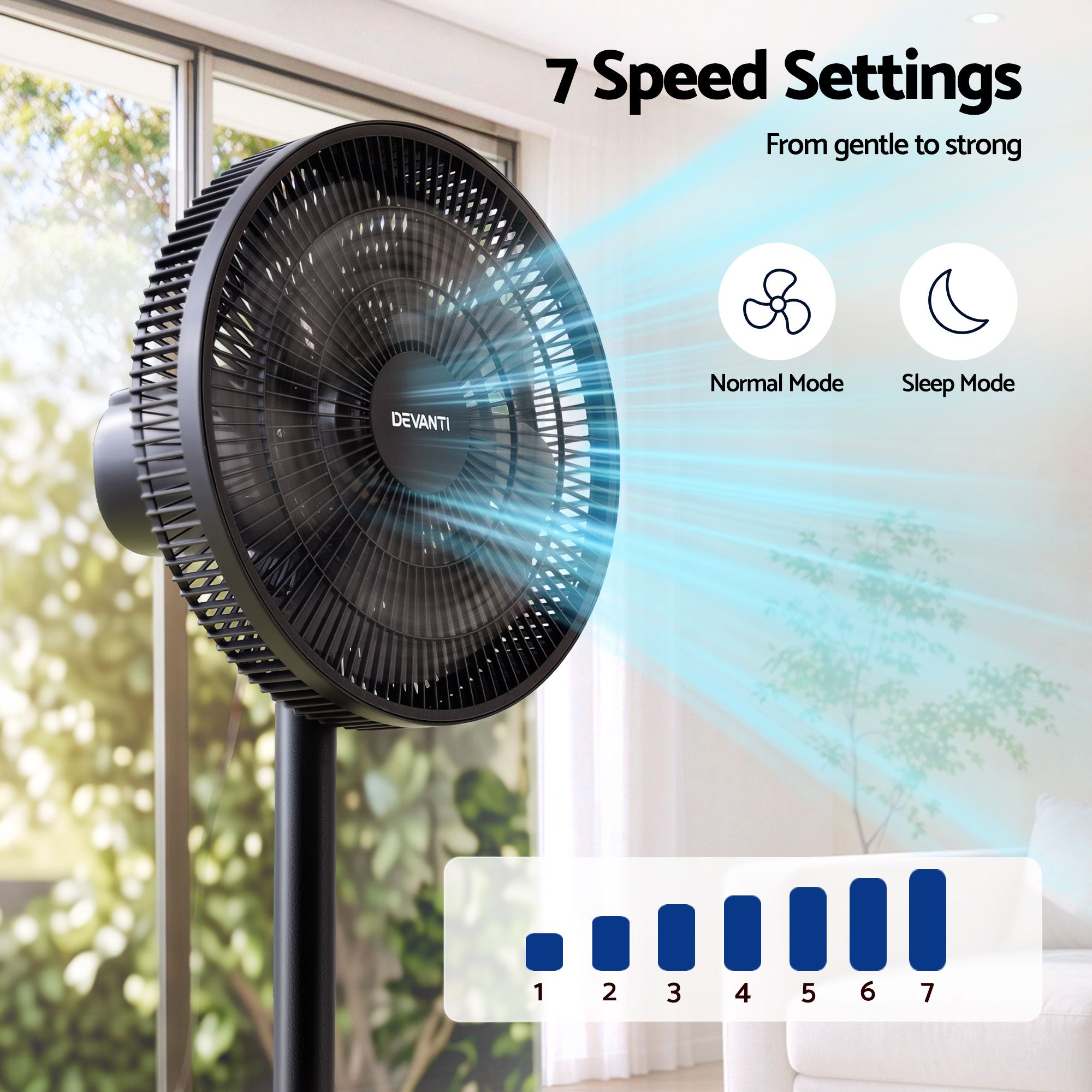 Devanti Pedestal Fan with Remote, 7 Speeds 3 Heights DC Motor, Black Bedworld