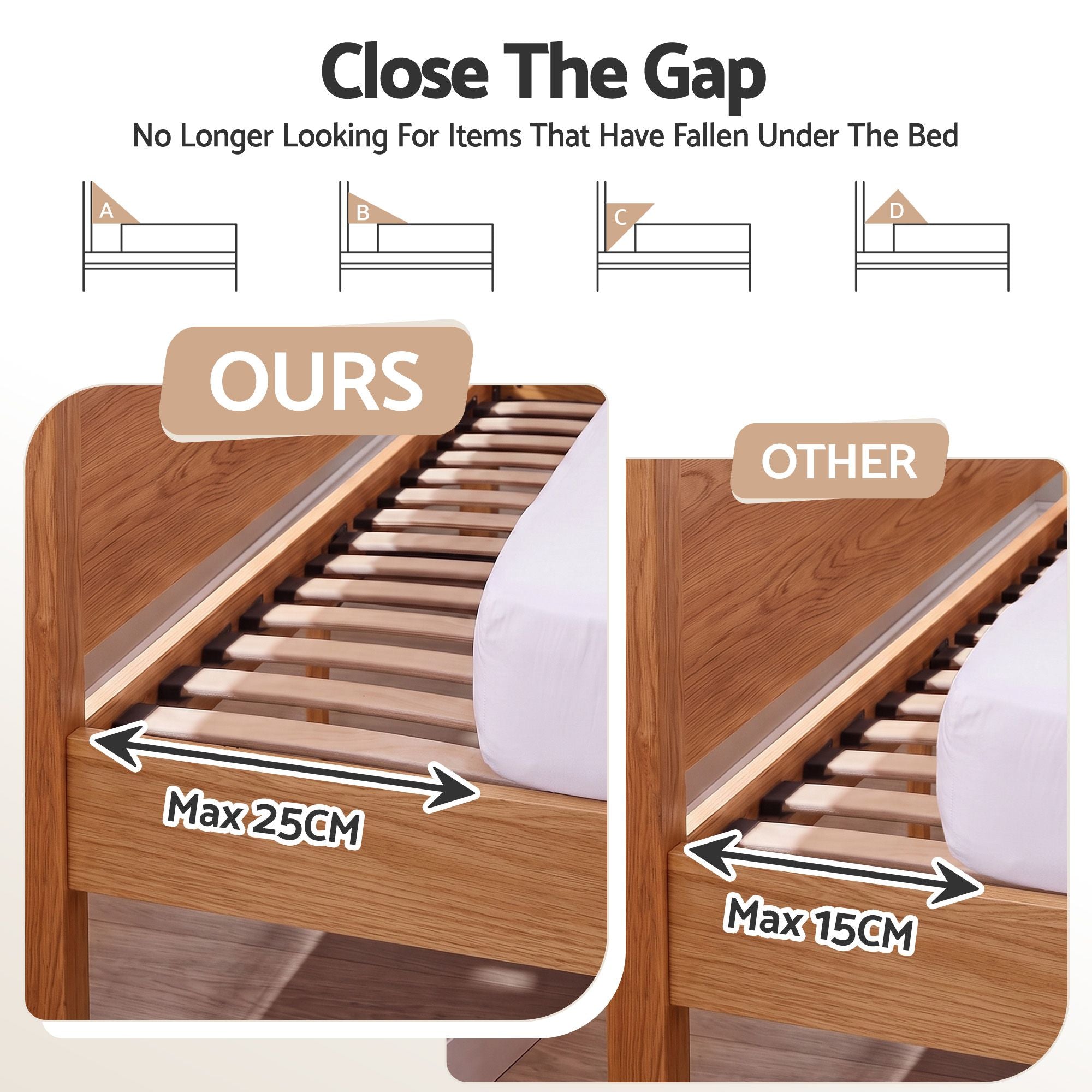Giselle Double Bed Wedge Pillow For Headboard, Close Gap And Stop Pillows Sliding, Perfect For Dorm Or Tatami Reading, 25D Foam Mattress Gap Filler With 2 Side Pockets, Washable 110gsm Cover Bedworld