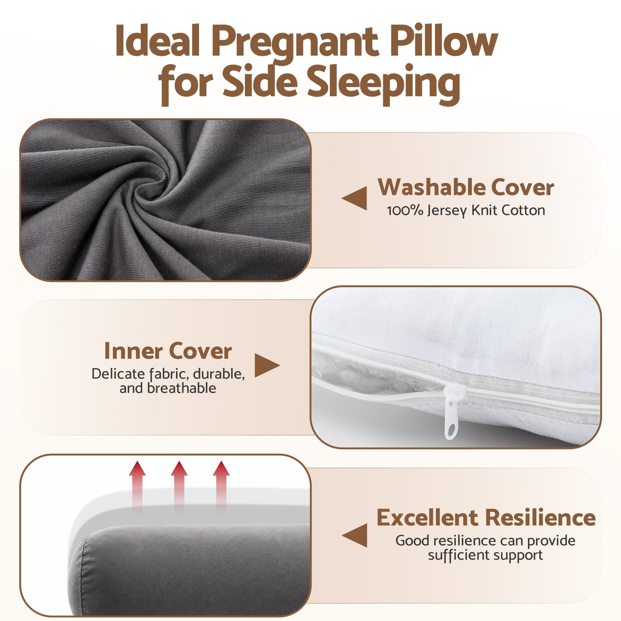 Grey pregnancy pillow with washable jersey-knit cover and inner zipper close-up detail.