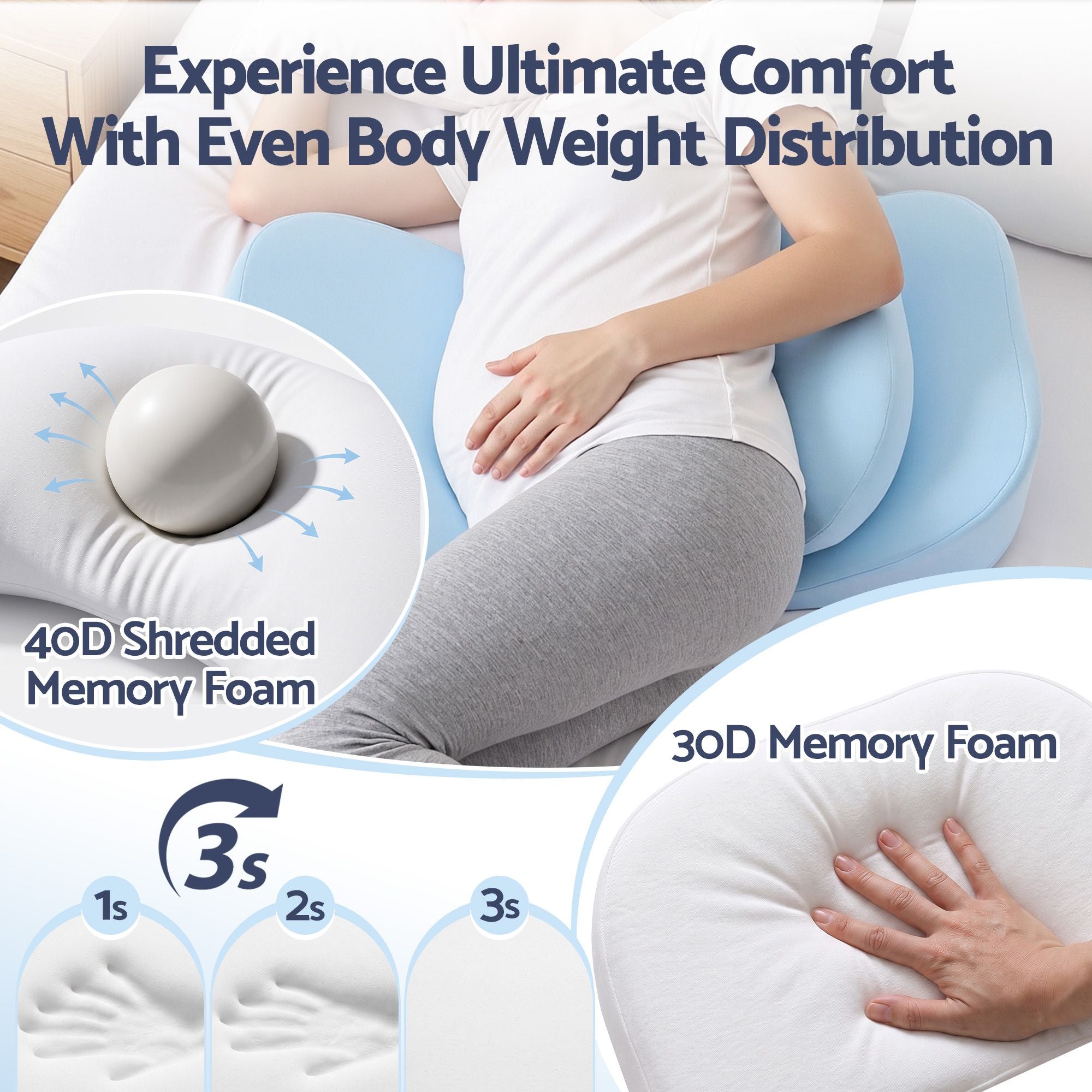 Giselle Bedding Memory Foam Pregnancy Pillow Adjustable with Concave Curve Design, Support for Back, Belly, and Hips, Blue Bedworld