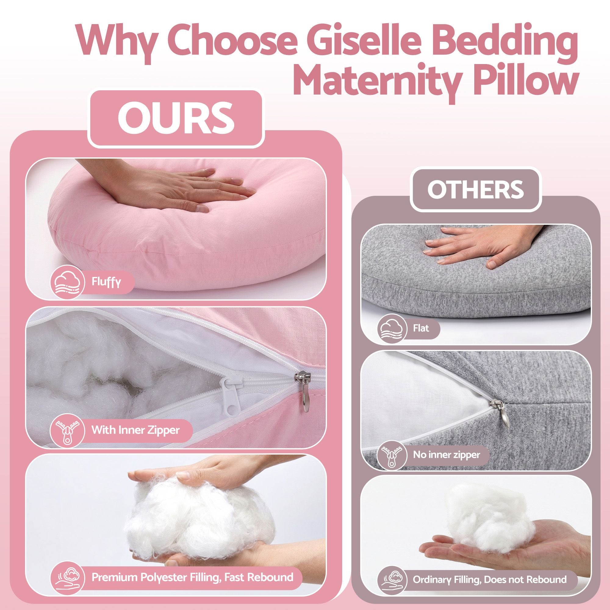 Pink U-shaped maternity pillow with zipper and filling shown in a cutaway