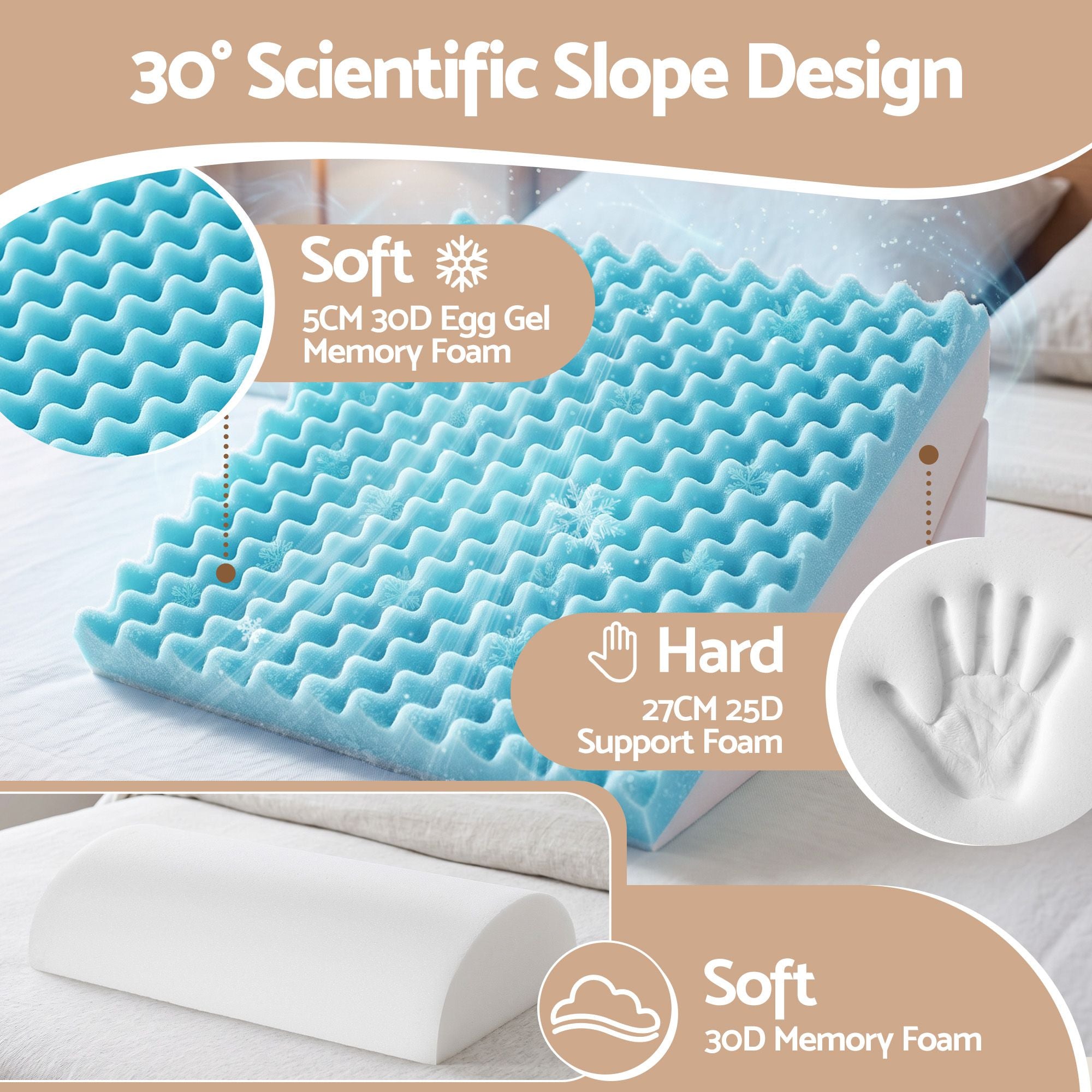 Giselle Bed Wedge Pillow for Headboard, Egg Gel Solves Night Sweats, Triangle Pillow for Reading & Sleeping, Adjustable Back & Neck Support, 30D Foam Bedworld