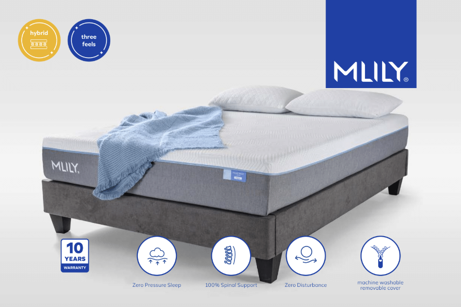 MLILY mattress with features highlighted on a white background