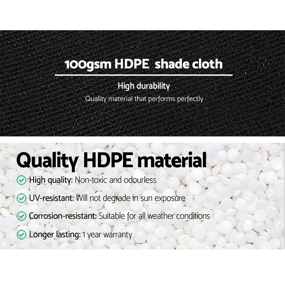 Black HDPE shade cloth fabric close-up showing fine woven mesh texture