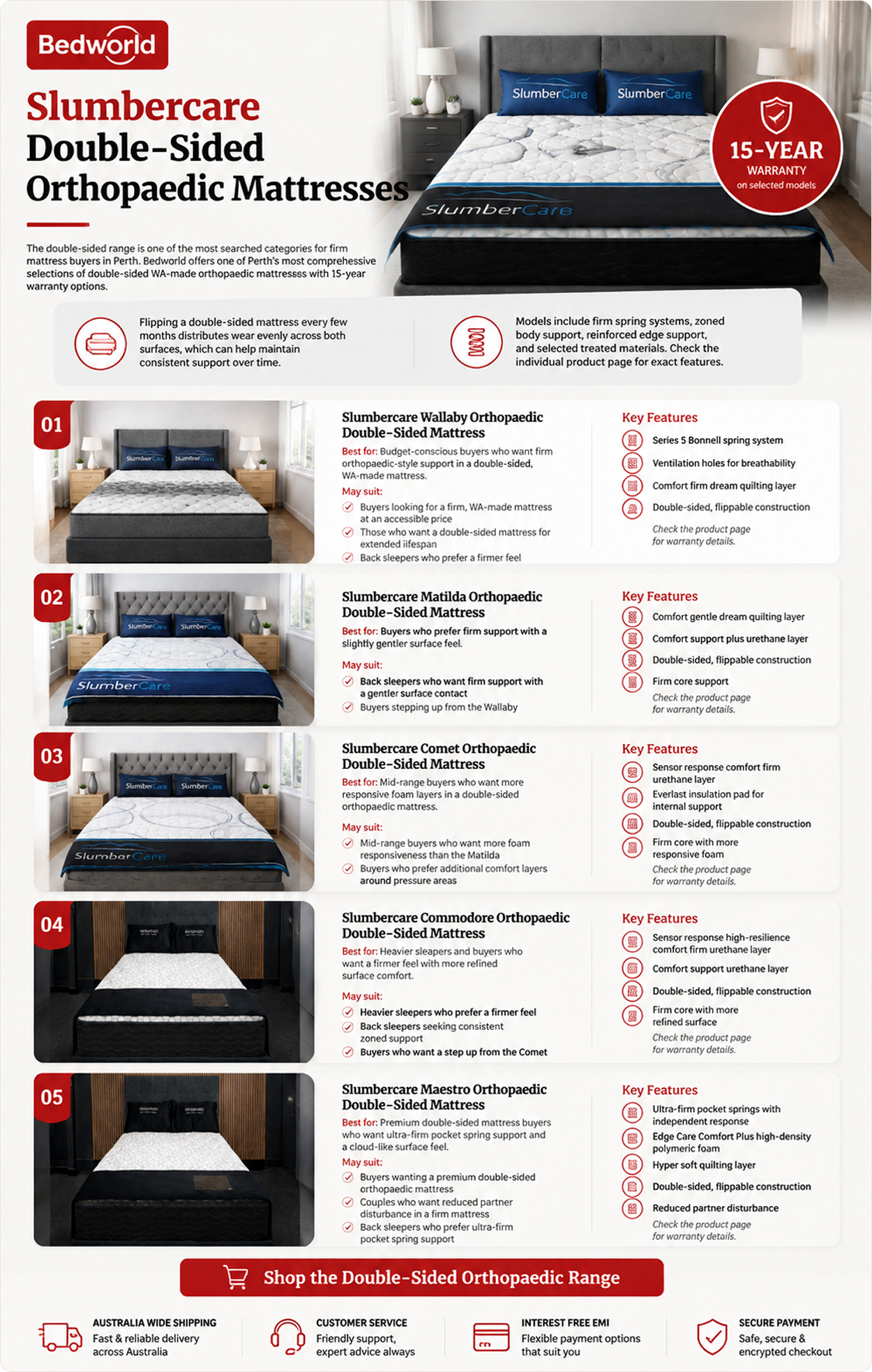 Slumbercare double-sided orthopaedic mattresses buying guide featuring Walaby, Matilda, Comet, Commodore and Maestro mattresses by Bedworld