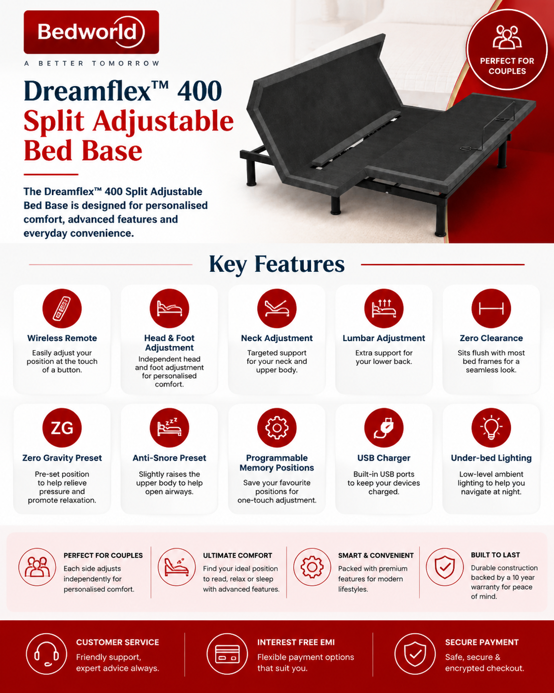 Split Adjustable Beds: The Best Option for Couples