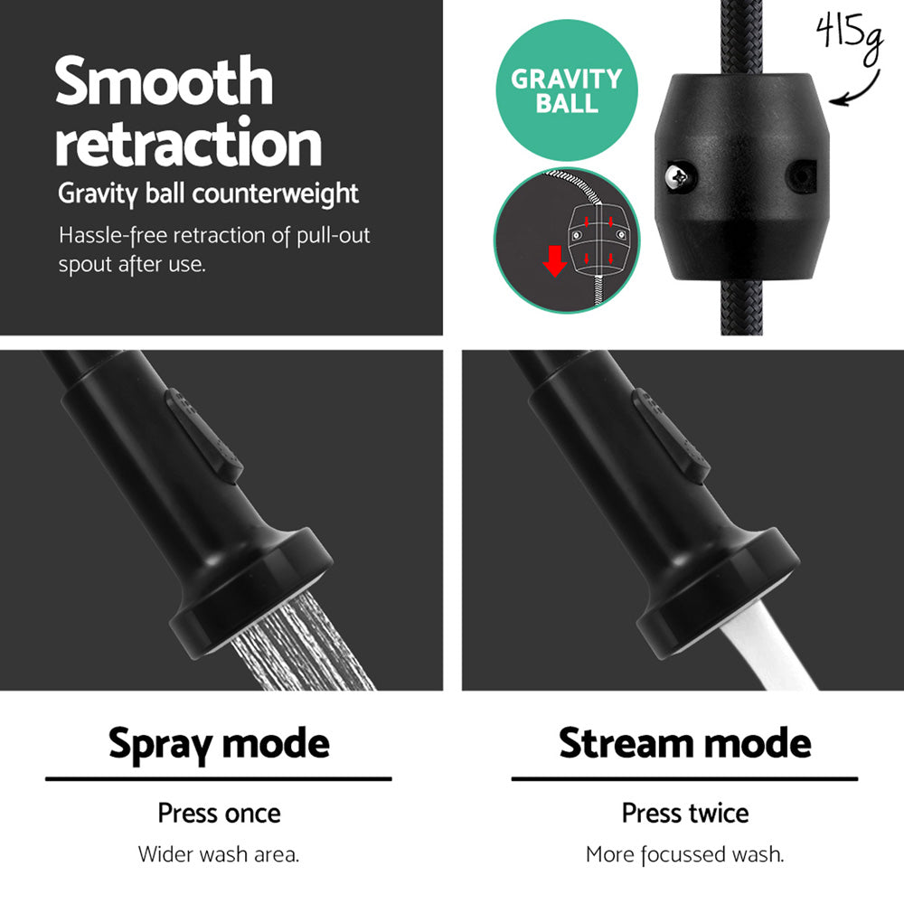 Black pull-down faucet with spray head showing spray and stream modes