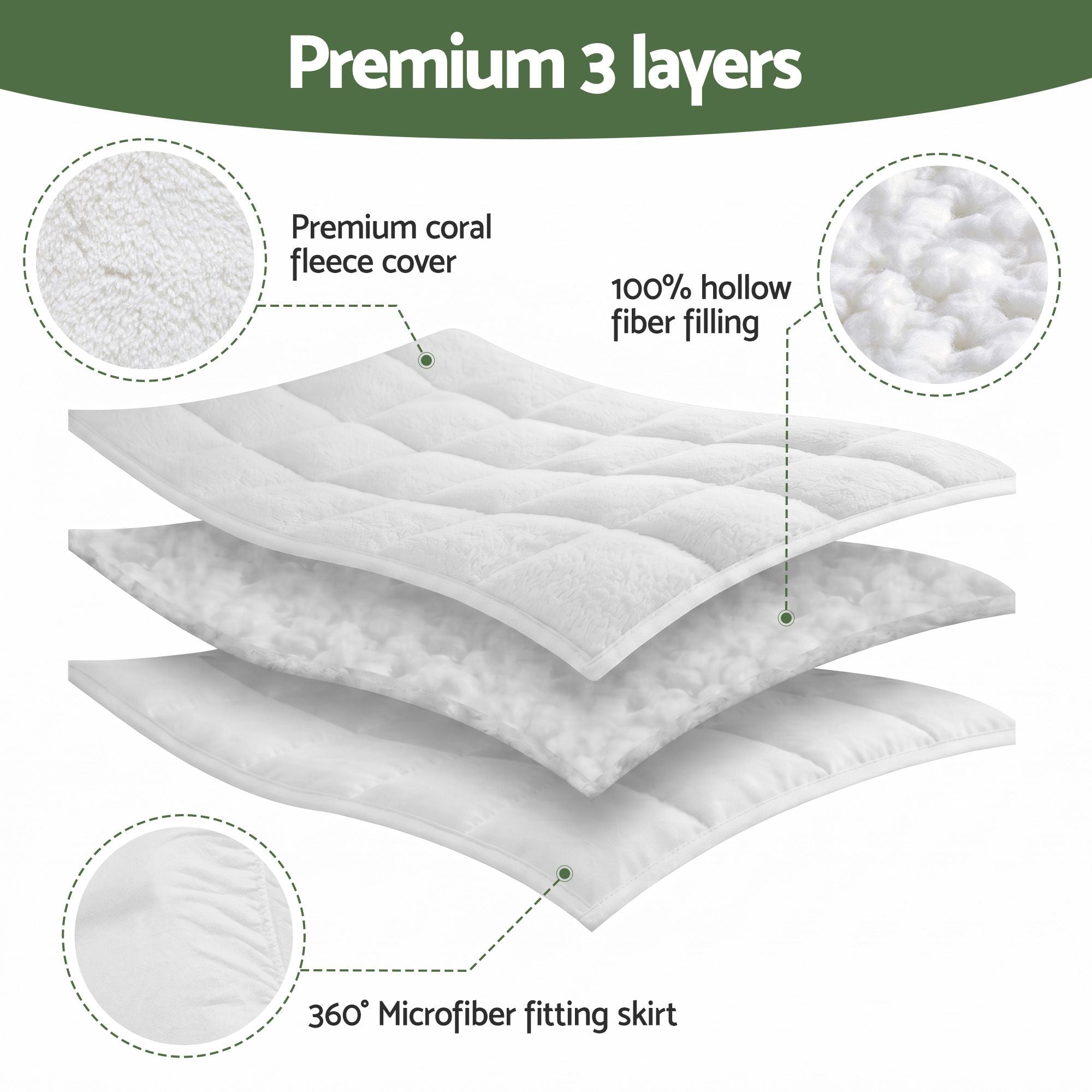 Giselle Bedding Single Mattress Topper 5cm Coral Fleece Bedworld