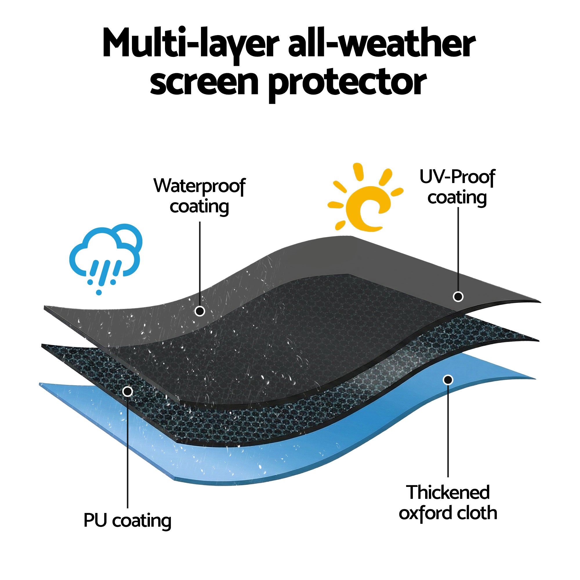 Artiss waterproof TV cover with PU coating and UV-proof layer for all-weather protection.