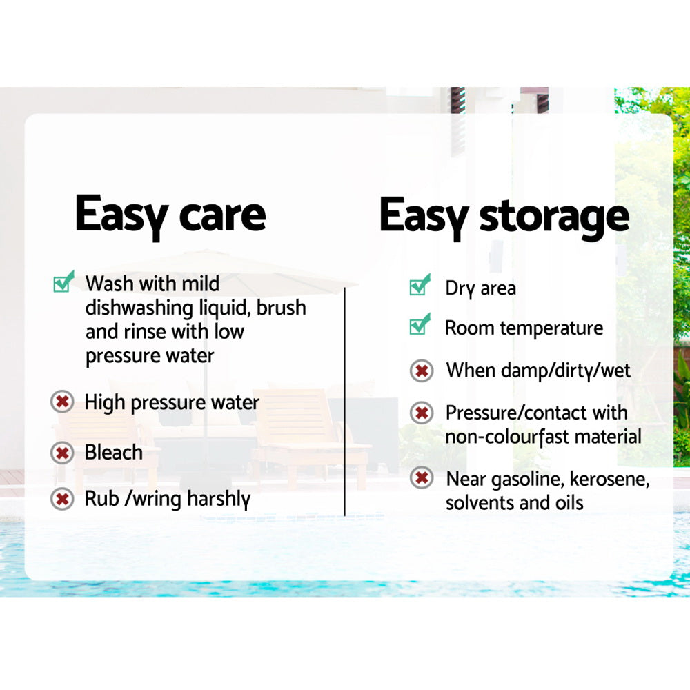 Umbrella care and storage instruction panel with cleaning and drying steps