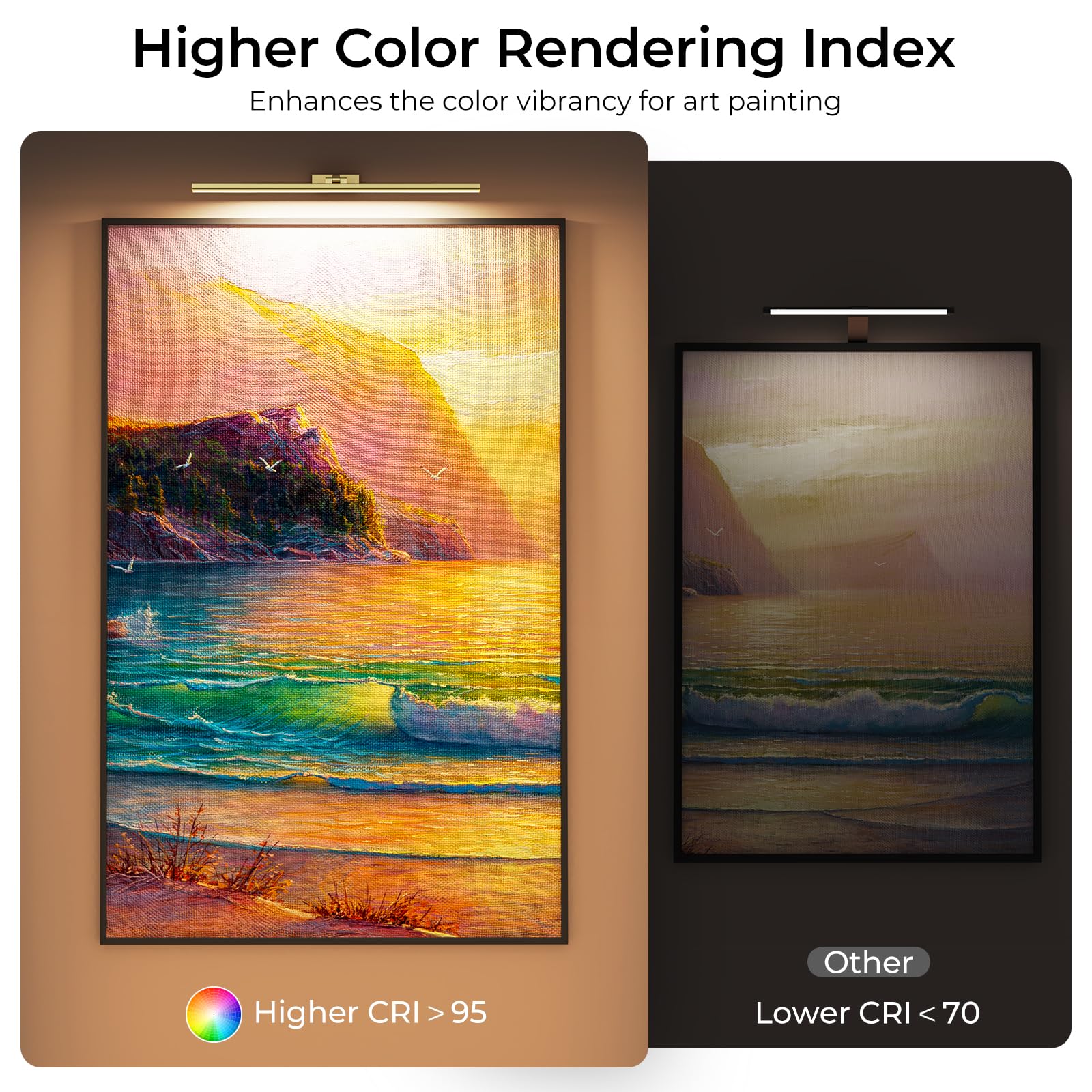 Wireless Picture Lights for Wall, Battery Operated Wall Light for Painting Rechargeable CCT Rotatable Art Gallery Light with Remote Dimmable Timer for Artwork Frame Display Dartboard (Gold, 24inch)