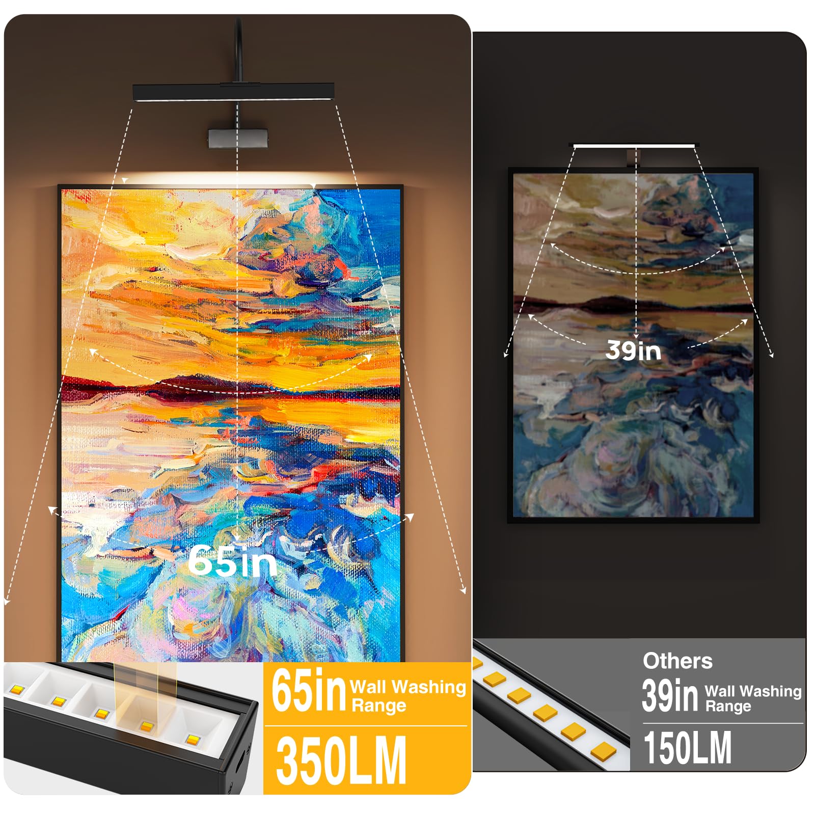 Picture Frame Light with Remote, Wireless 16 Inch Black Art Light, Battery Operated Picture Light with 3 CCT, Dimmable and Timer Wall Picture Lights for Painting, Wall, Gallery, Artwork, Frame