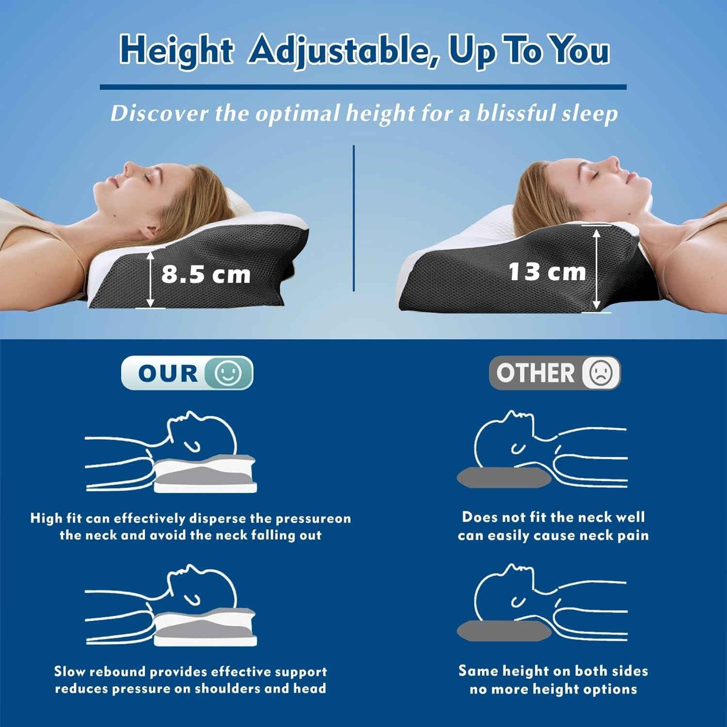 Cervical neck pillow with two height options, shown under head in sleeping position