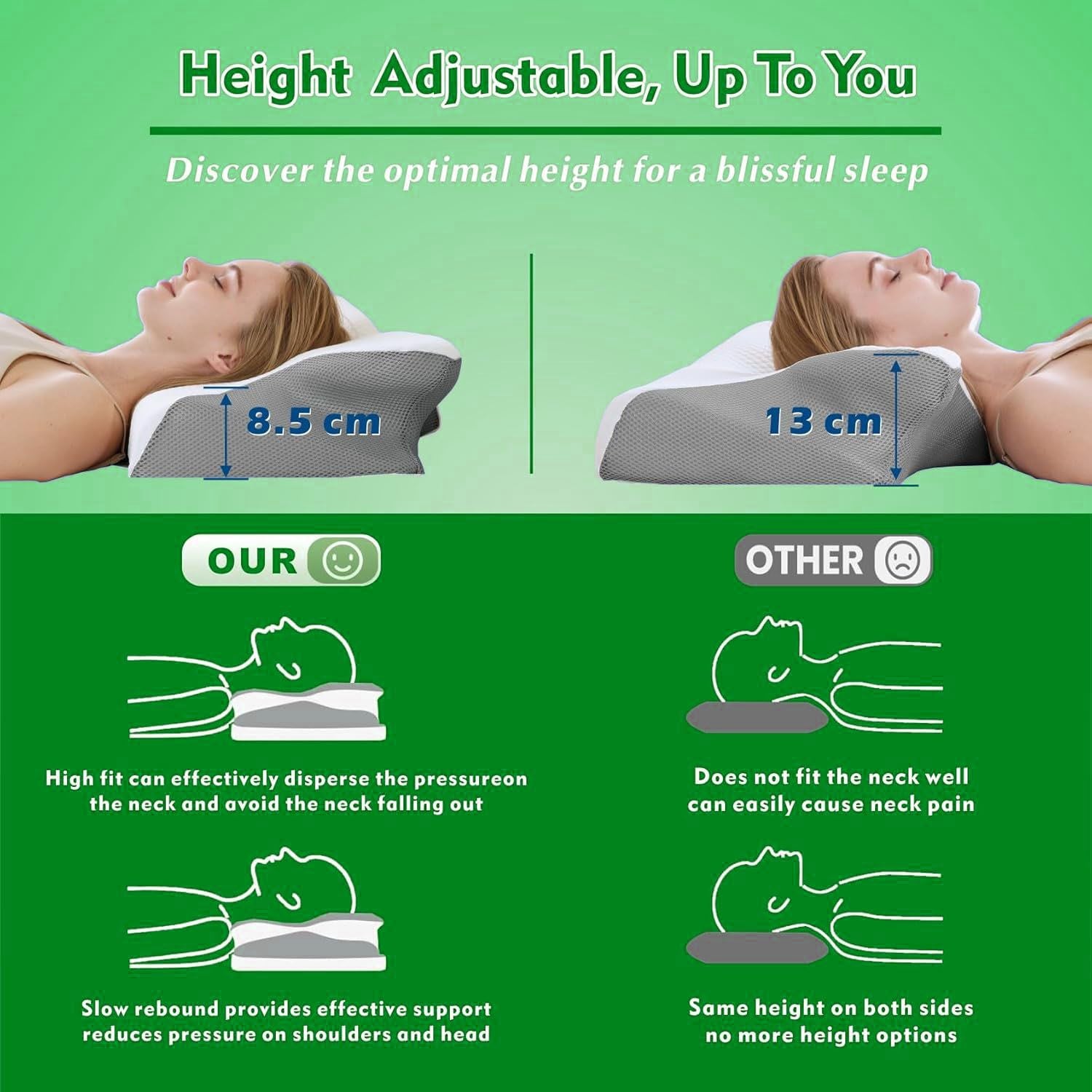 Gray contoured neck pillow highlighting adjustable height support for different sleep positions.