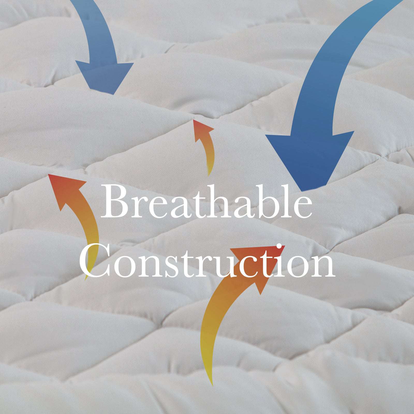 Royal Comfort 1200GSM Deluxe 7-Zone Mattress Topper Luxury Gusset Breathable - Queen - White