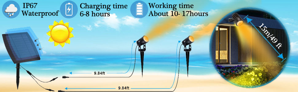 Solar LED spotlight system with solar panel and three lights connected by cable
