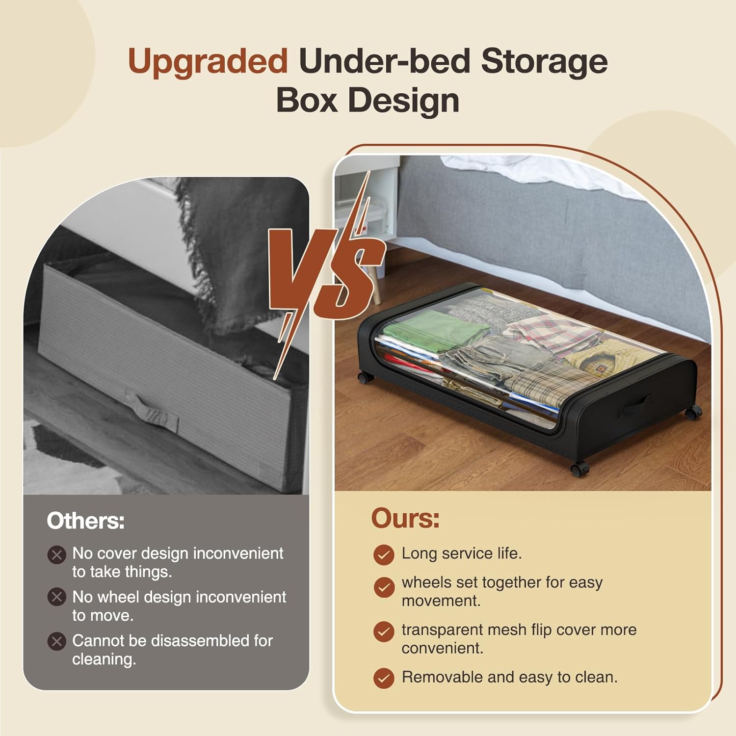 Set 2 Pcs XXL Under Bed Rolling Storage Containers with 50L Large Capacity and Wheels