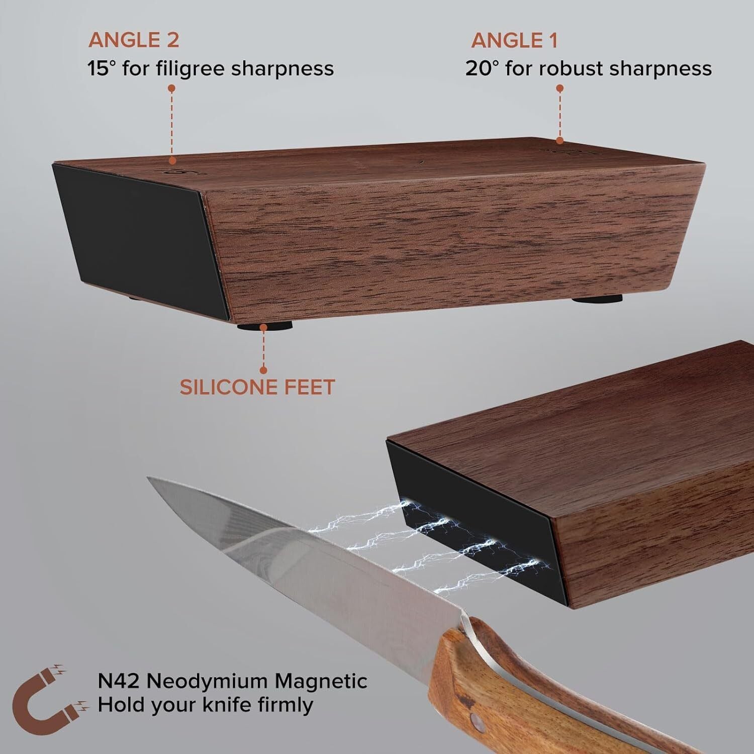 Rolling knife sharpener base with two angle guides, 15° and 20°, silicone feet