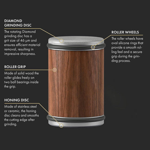 Straight Edge Roller Knife Sharpening Gift setAU