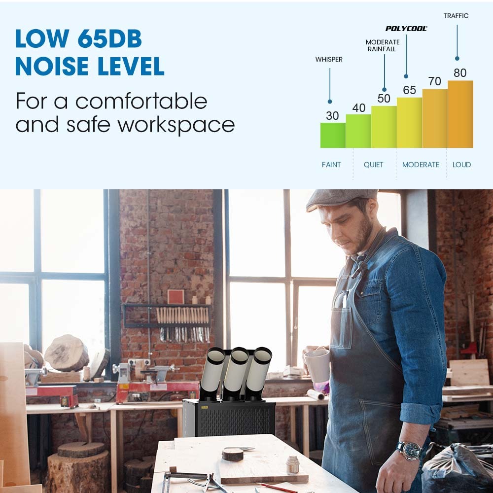 5kW Portable Industrial Spot Cooler - POLYCOOL with Triple Ducts
