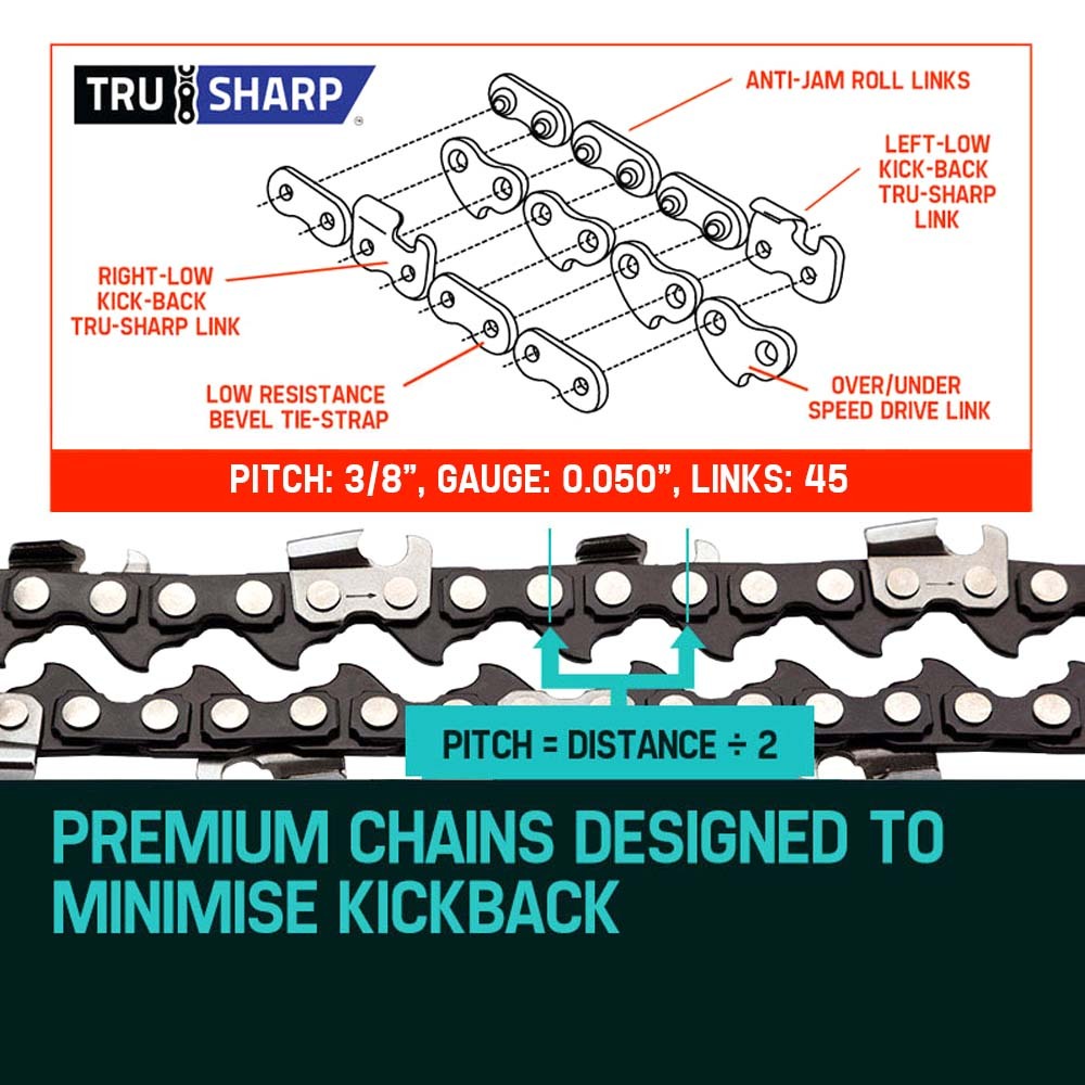 Chainsaw replacement chain with cutter links and rivets, shown with diagram