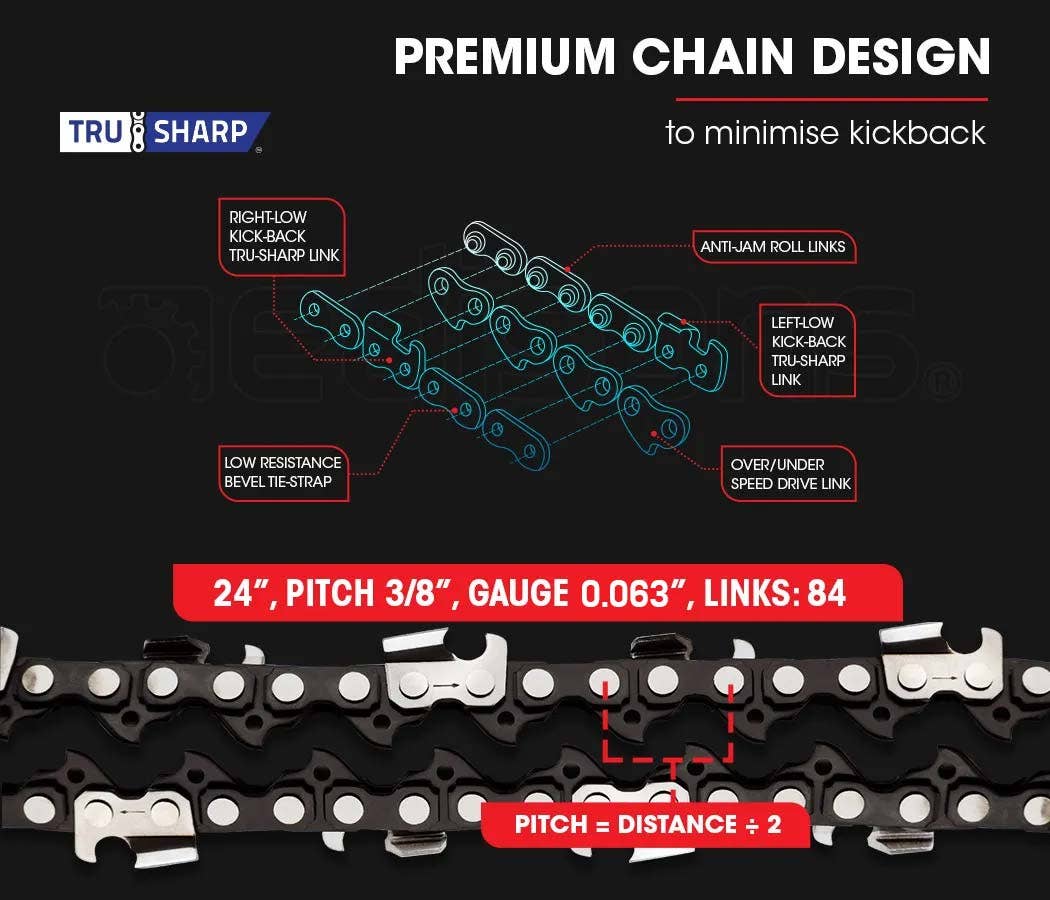 Petrol chainsaw chain design diagram with anti-kickback safety features