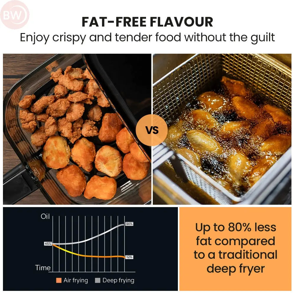 Air fryer wire baskets with crispy chicken and golden fried food