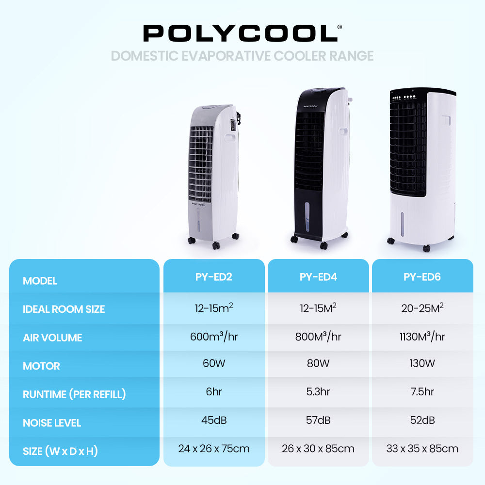POLYCOOL 6L Portable Evaporative Air Cooler 24 Hour Timer 4