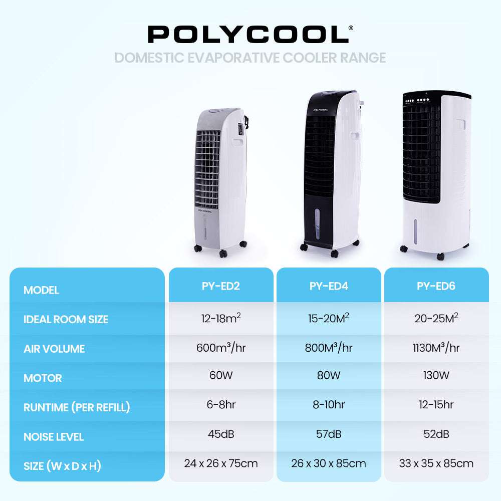POLYCOOL 8L Portable Evaporative Air Cooler 24 Hour Timer 4