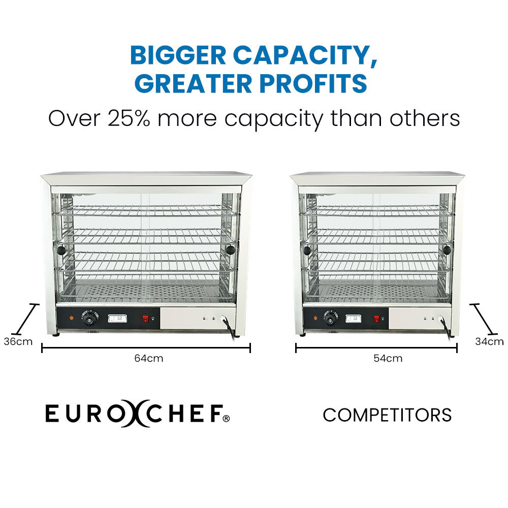 Electric food warmer with four-tier glass-front cabinet, shown in capacity comparison