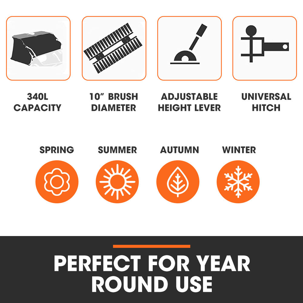 PlantCraft Lawn Sweeper 38" Wide, Tow