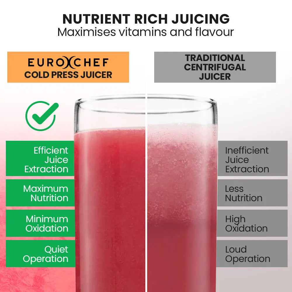 Seafoam green cold press juicer with two glasses of pink juice