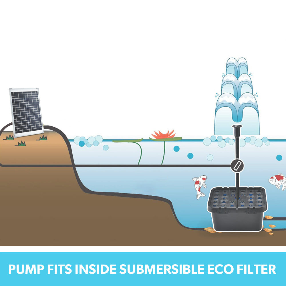 PROTEGE 10W Solar Powered Water Fountain Pump Pond Kit