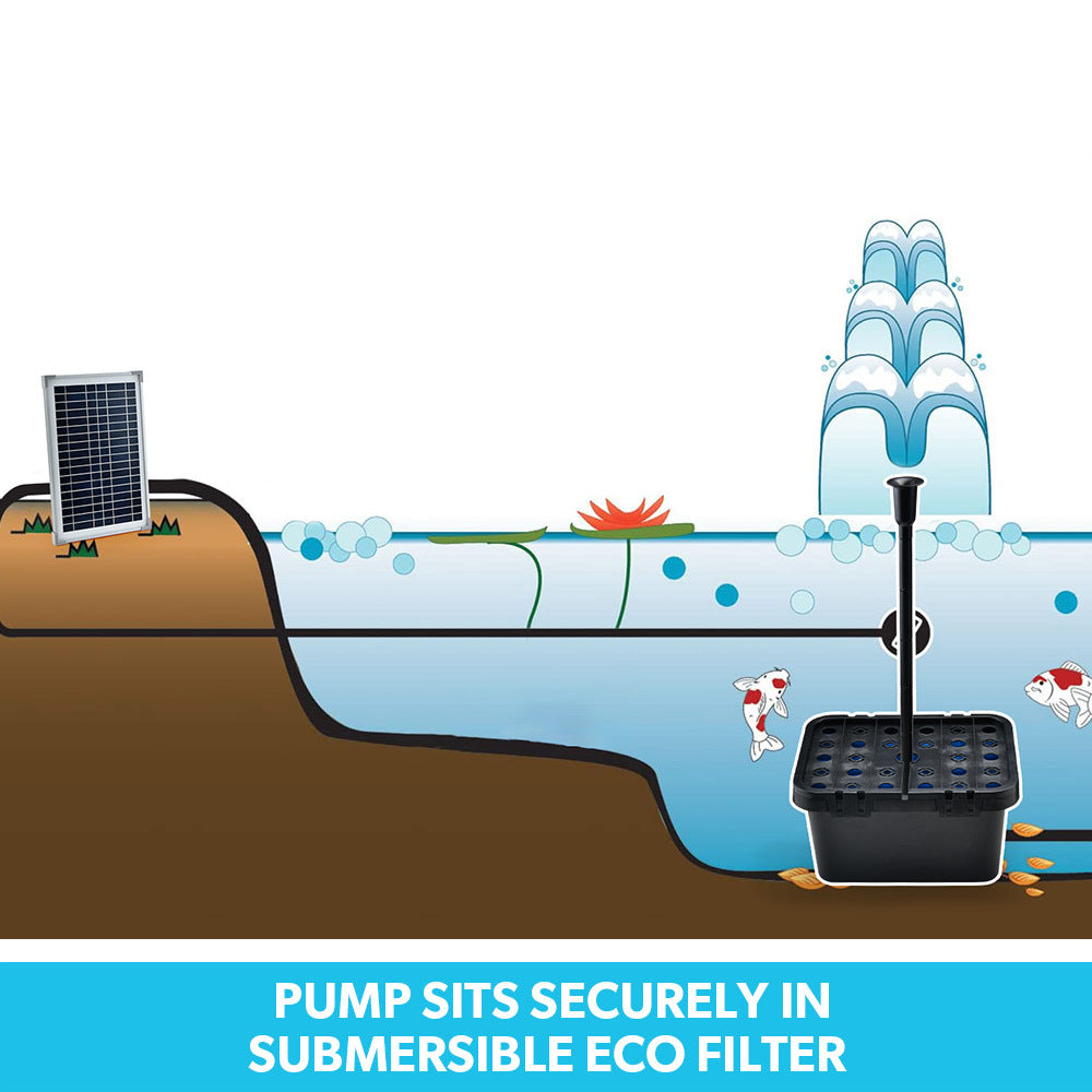 Pond fountain pump setup with submersible filter box, tubing, and water spray nozzle