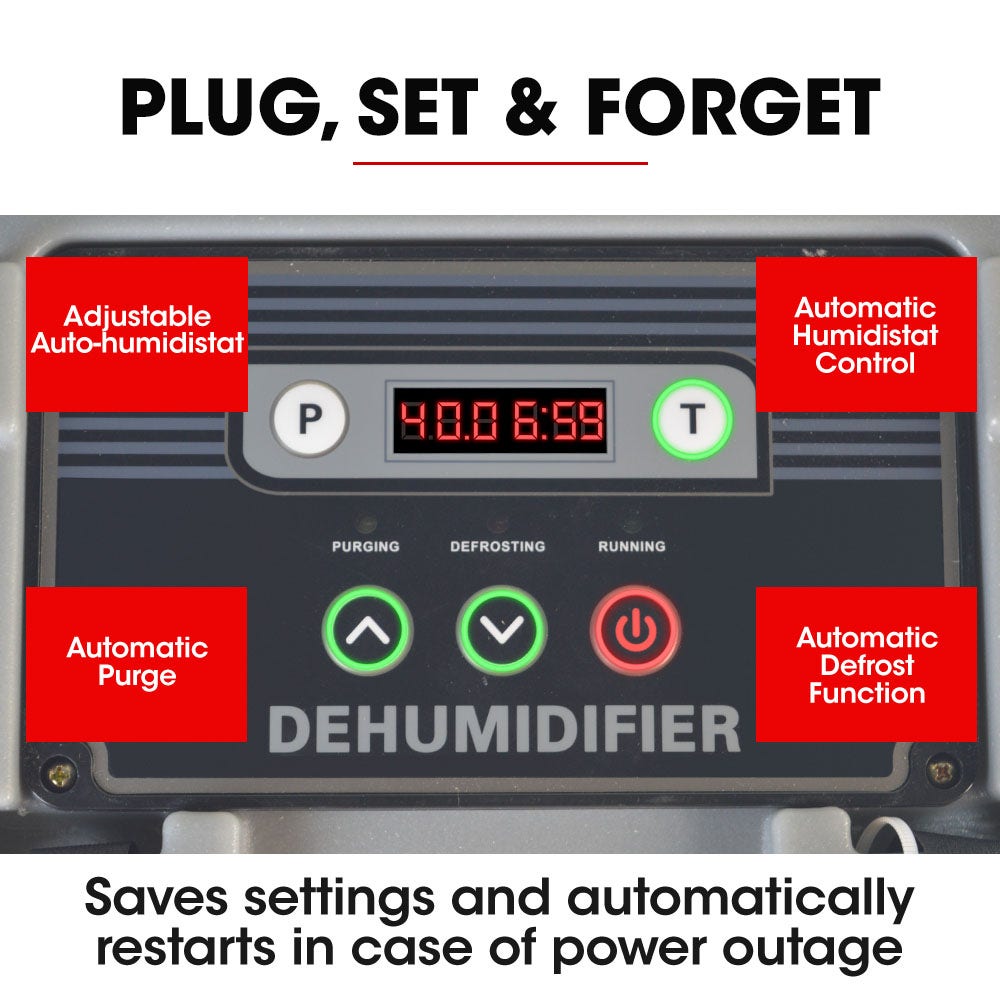 Commercial dehumidifier control panel with LCD display, buttons, and operating indicator lights