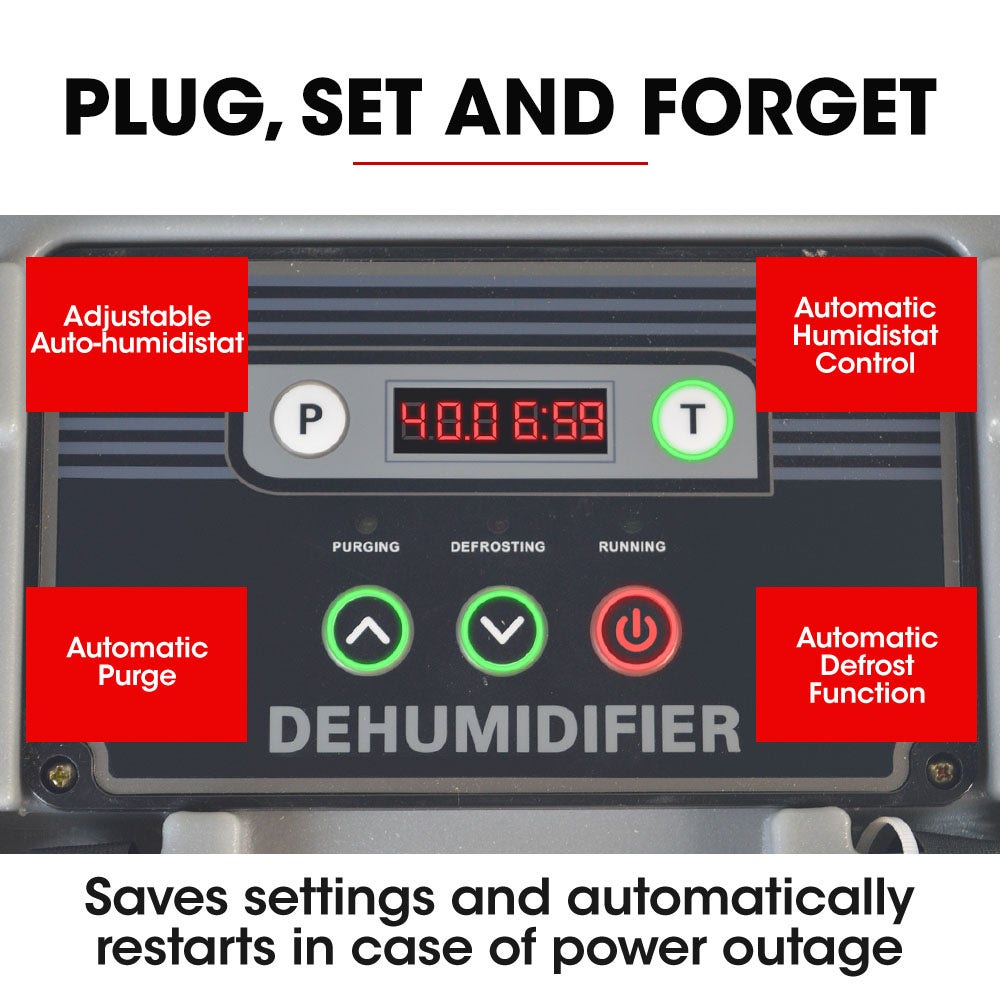 Dehumidifier control panel with LCD display, labeled buttons, and indicator lights