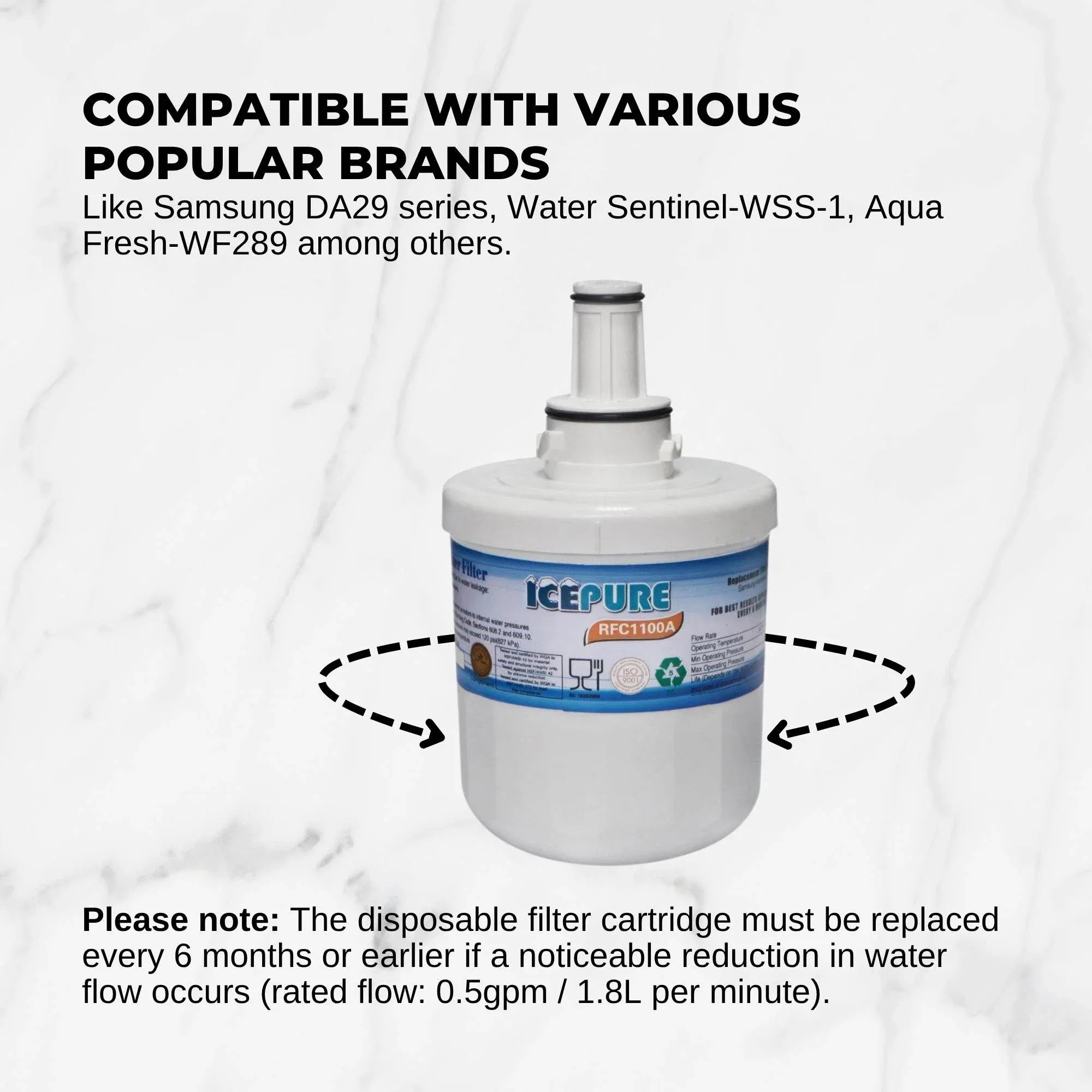 FRIDGE WATER FILTER For ICEPURE RFC1100A Water Sentinel WSS-1 Tier 1 RWF1010 Bedworld