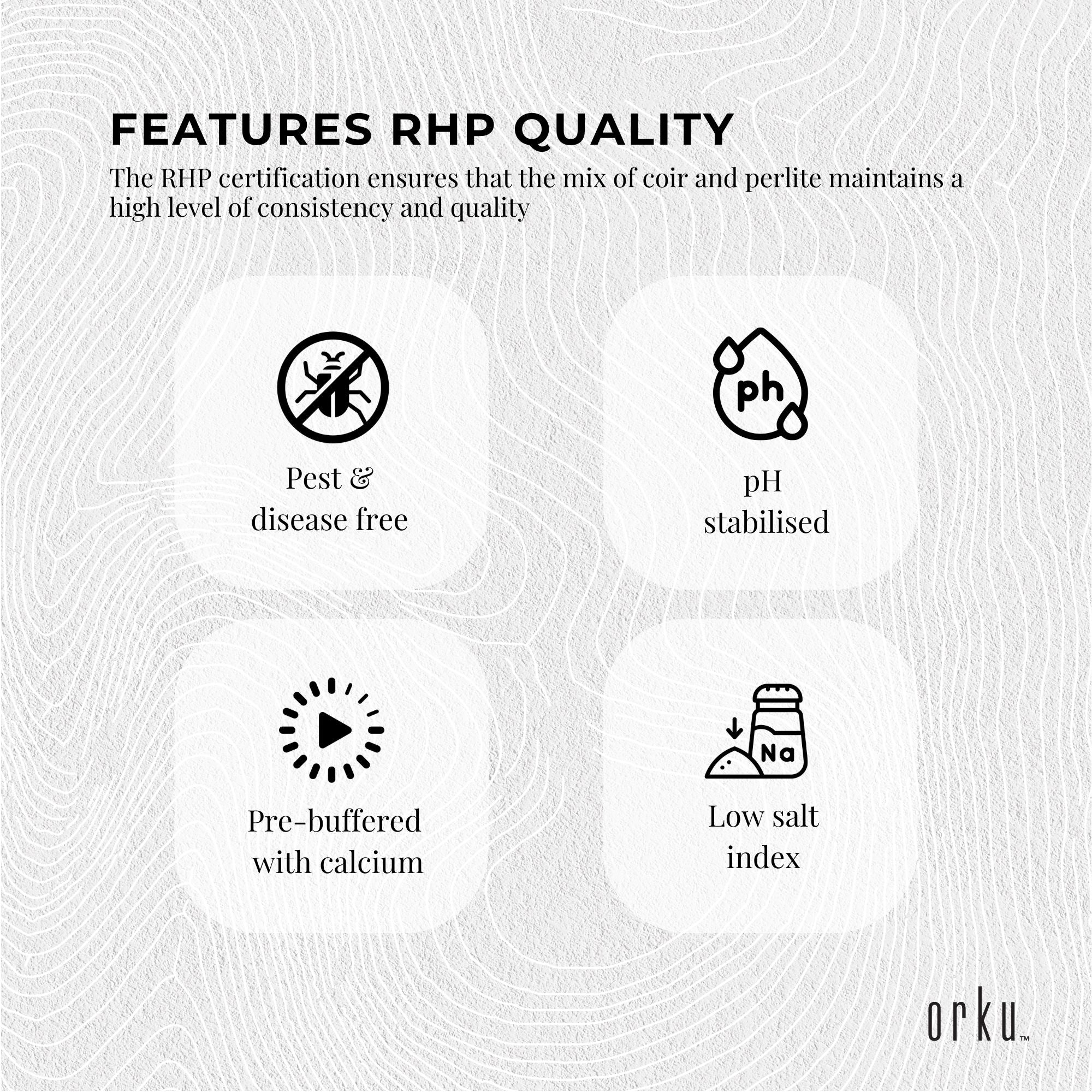 Quality feature icons for coco perlite mix, including pest-free and pH stabilized