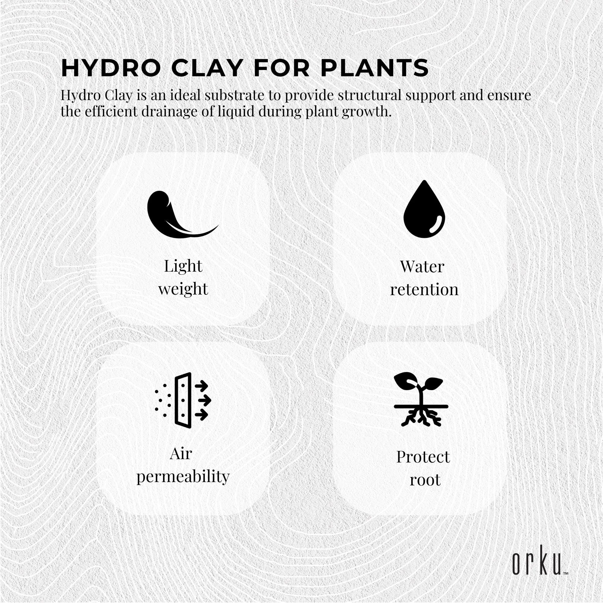 Hydro clay for plants infographic icons for lightweight, water retention, air, and roots