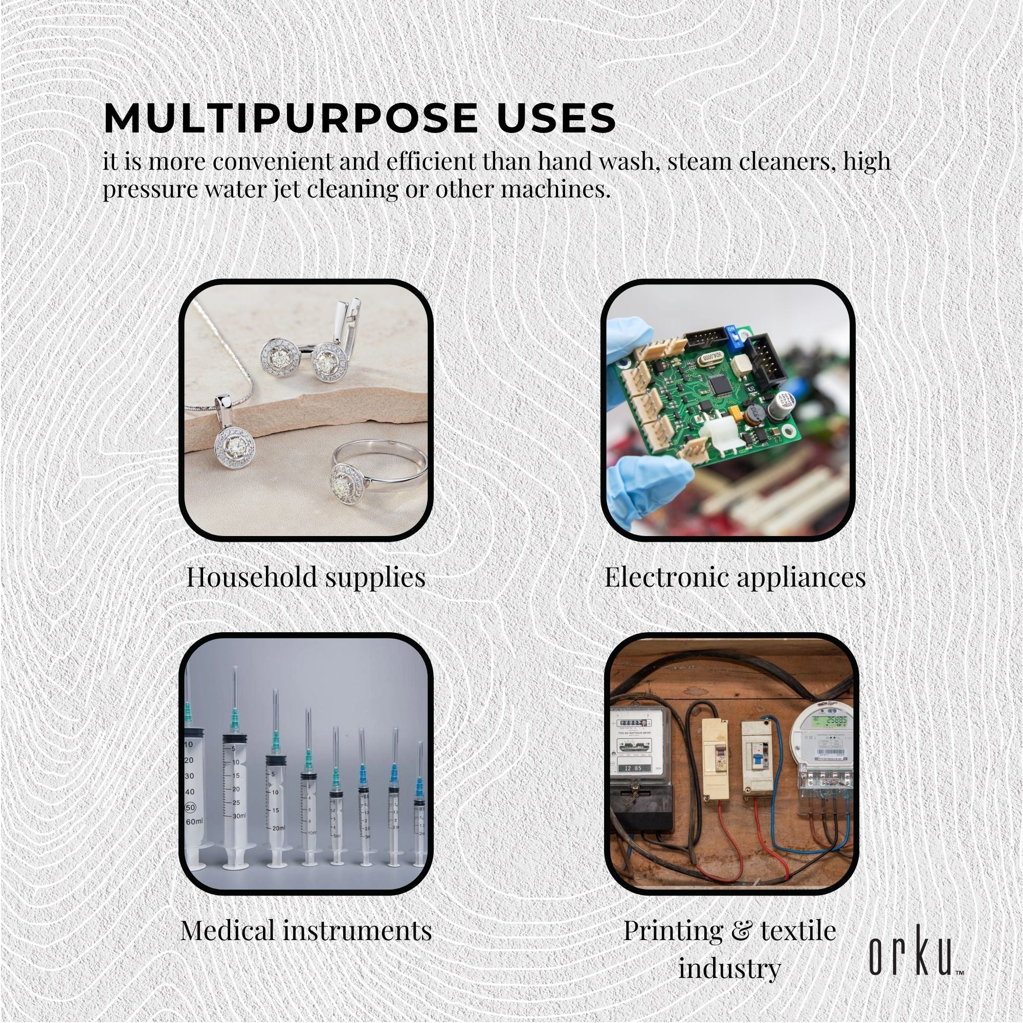 Ultrasonic cleaner multipurpose uses icons for household, electronics, medical tools, and printing