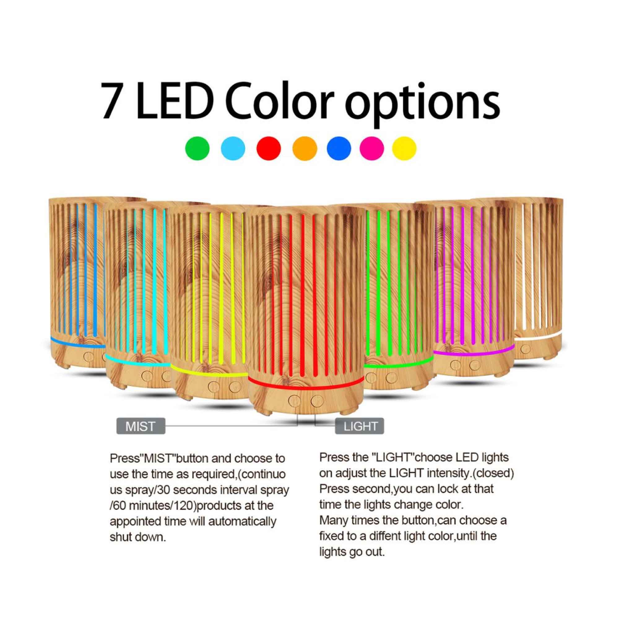 Essential Oil Aroma Diffuser - 200ml Remote Cylinder Aromatherapy Air