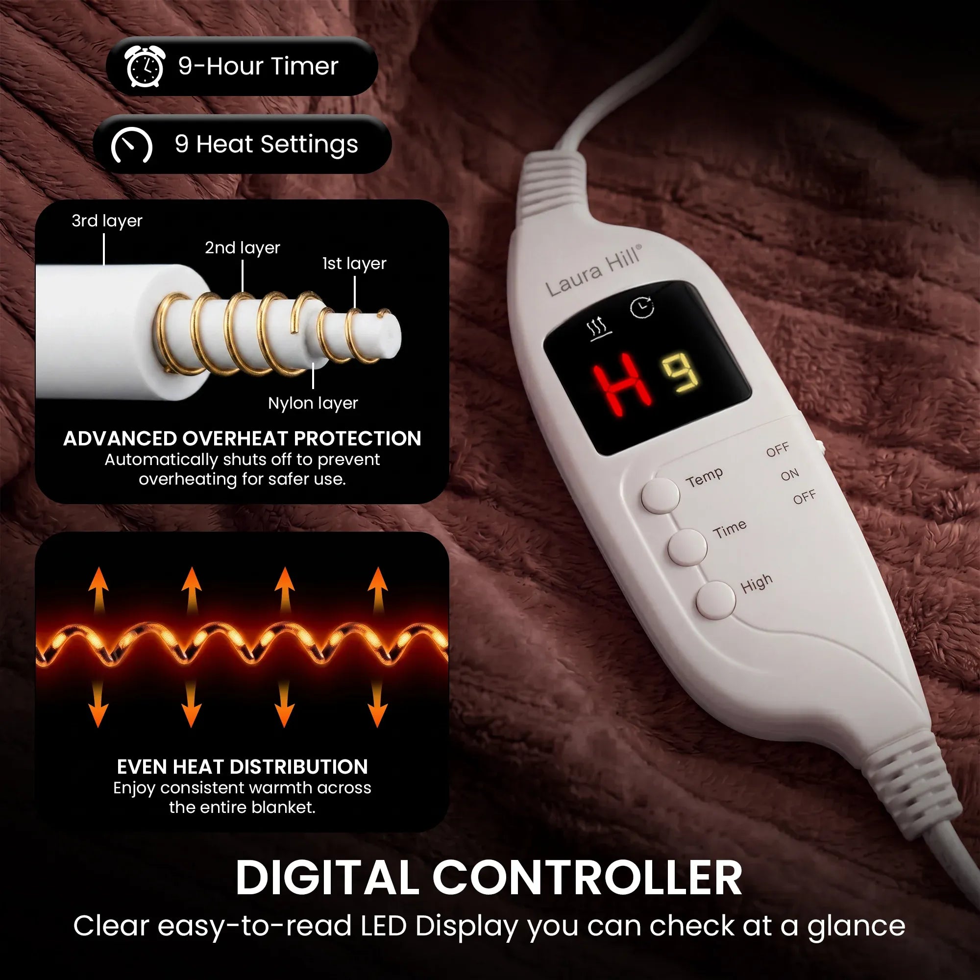 Heated blanket with handheld digital controller and illuminated heat setting display