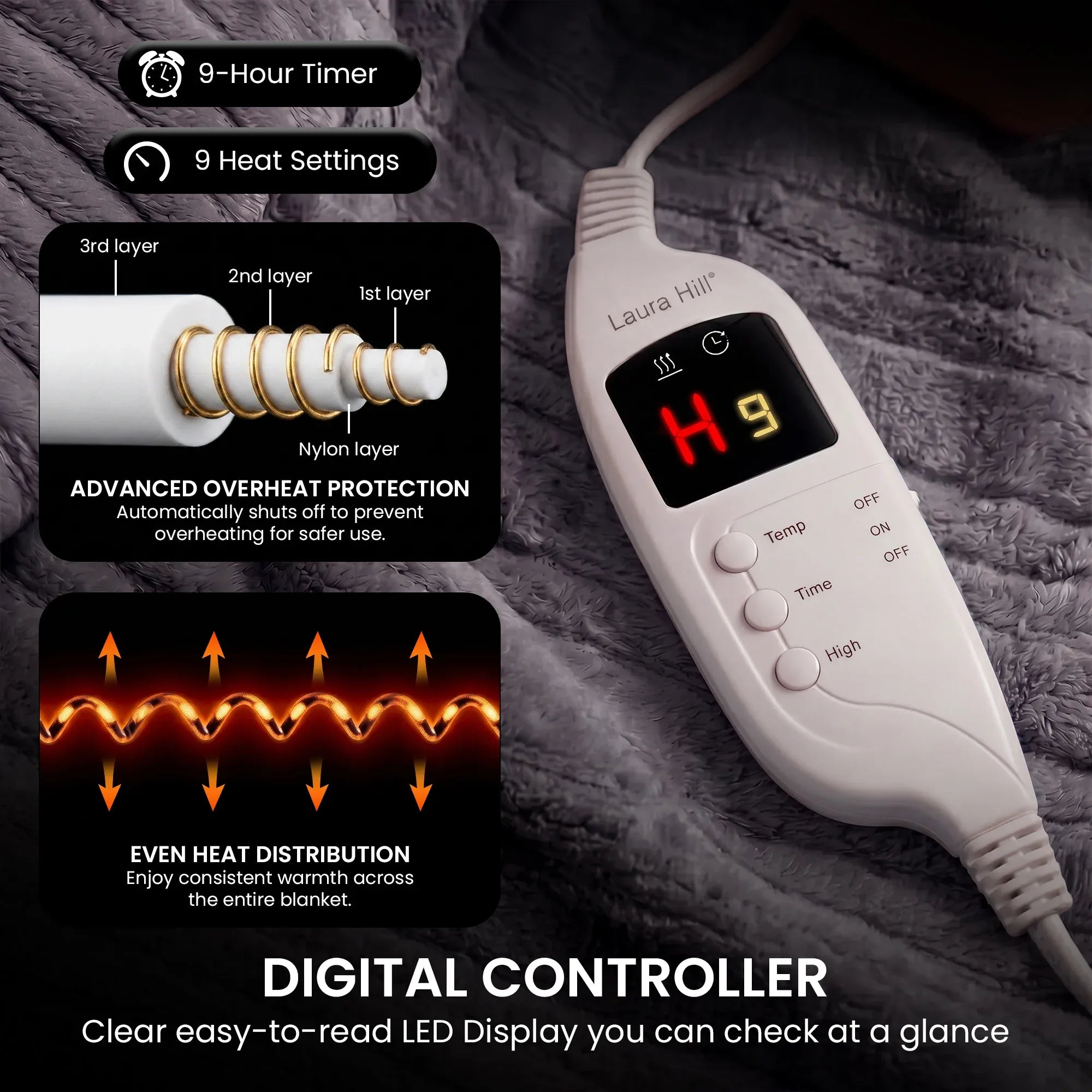 Grey heated blanket digital controller with LED display and connected power cord.