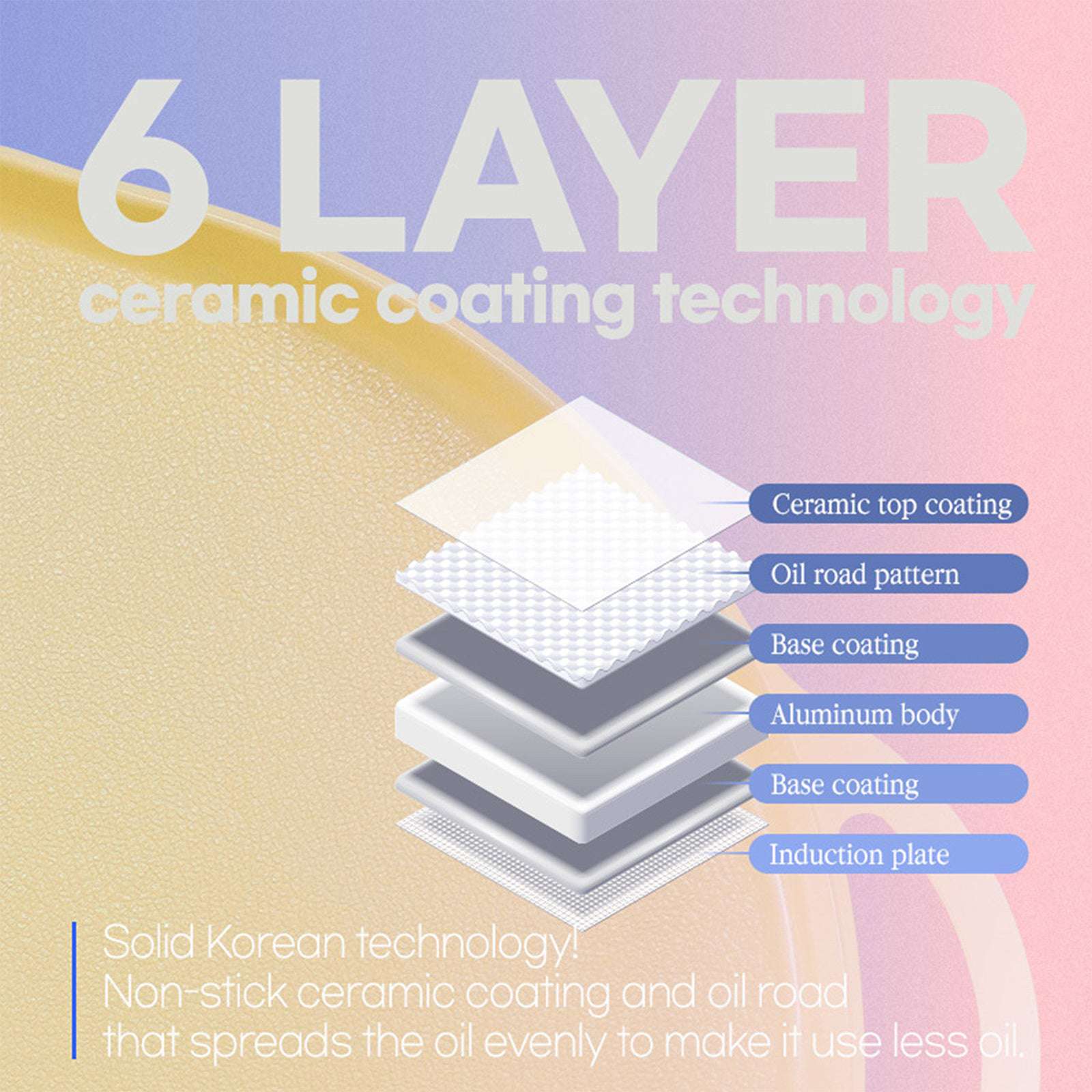 Giorno Felice IH Griddle Pan 34cm Round Ceramic Non-Stick Camping Korean Stew