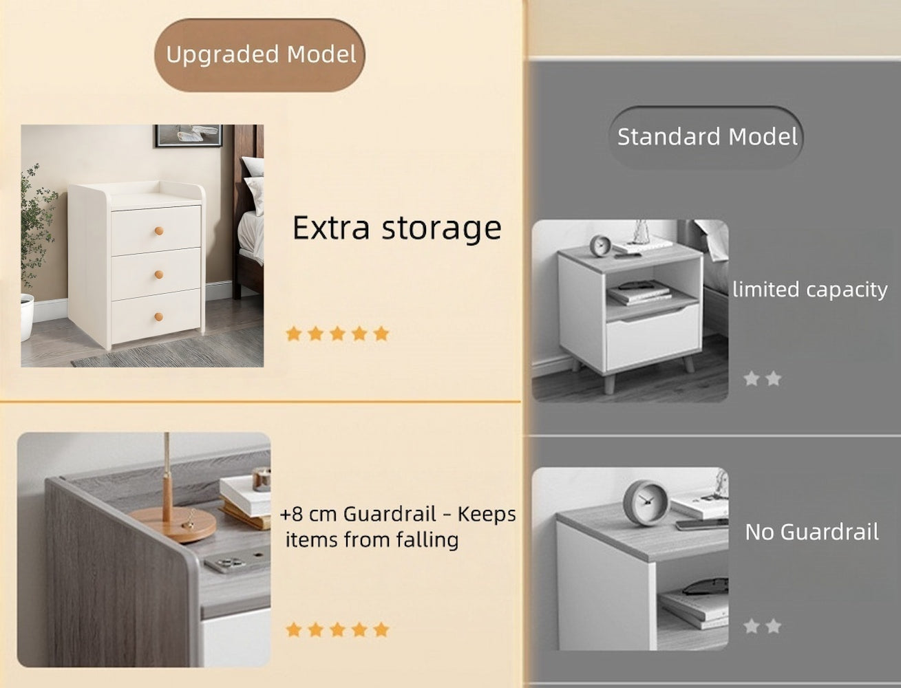 Minimalist Nightstand White Triple Drawer Safety Tray Design Wooden Handles