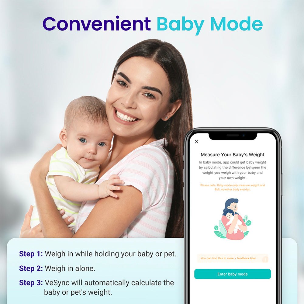 Etekcity Smart Scale for Body Weight - Black