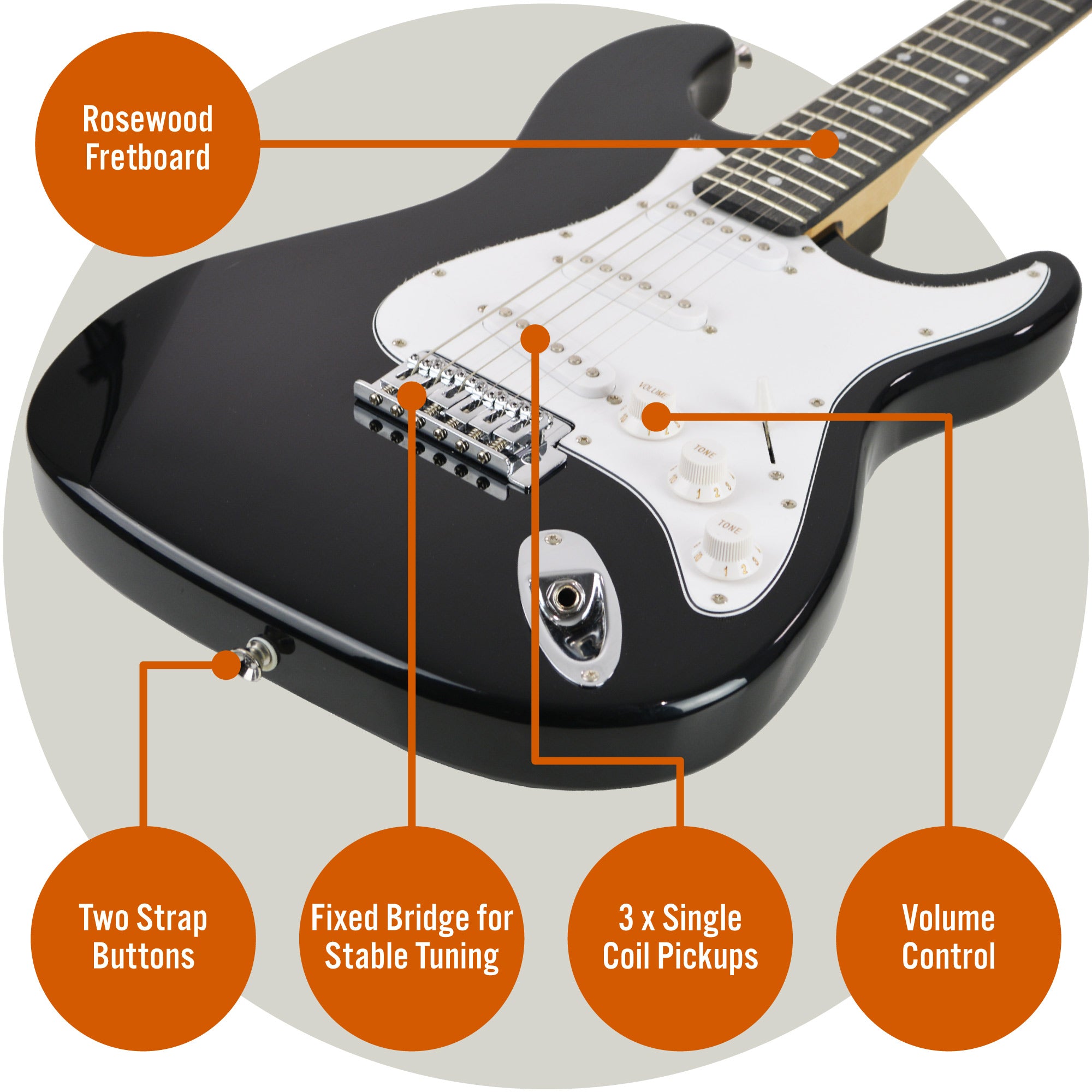 Black electric guitar front view diagram showing pickups and control area